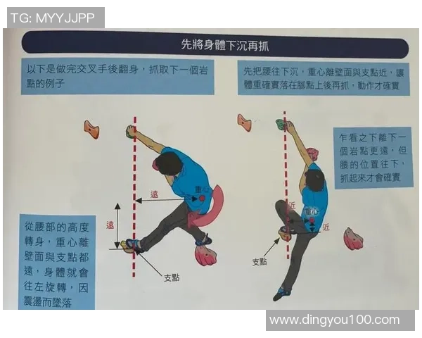 重庆攀岩队的训练节奏与技巧揭秘探索攀岩深度的奥秘与挑战