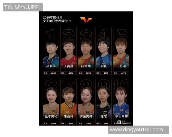 重庆乒乓球队荣登乒乓球比赛经验排行榜首位引领全国乒乓运动新风潮