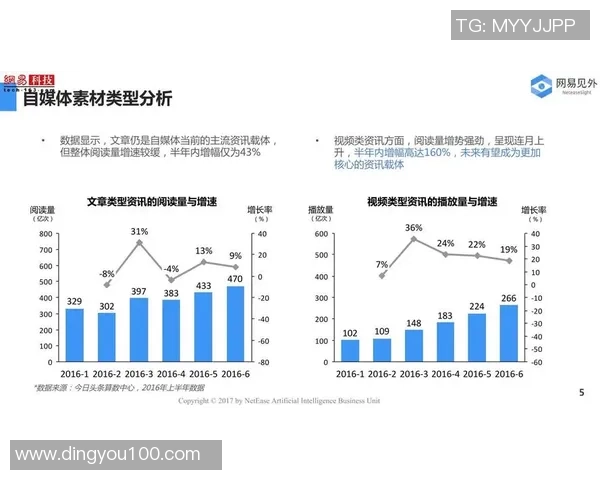 重庆网球队的成长之路与未来发展趋势深度解析